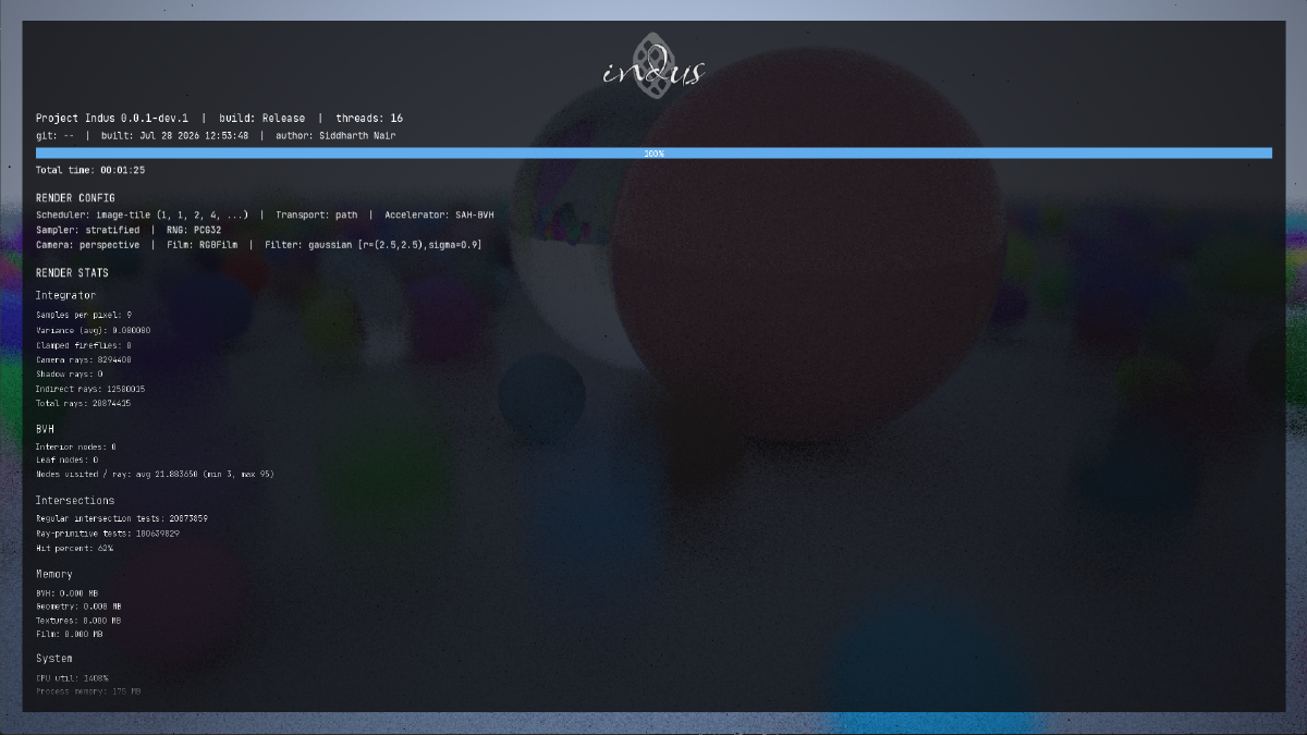 Indus render configuration and statistics HUDs